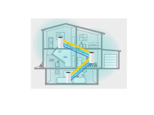Deco M4(3-Pack) Ac1200 Whole-Home Mesh Wi-Fi System